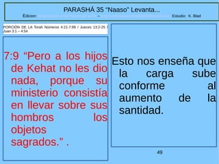 49
PARASHÁ 35 “Naaso” Levanta...
Edicion: Regresando a las Raices de la Fe – regresandoalasraicesdelafe@gmail.com Estudio: K. Blad
7:9 “Pero a los hijos
de Kehat no les dio
nada, porque su
ministerio consistía
en llevar sobre sus
hombros los
objetos
sagrados.” .
PORCIÓN DE LA Torah Números 4:21-7:89 / Jueces 13:2-25 /
Juan 3:1 – 4:54
Esto nos enseña que
la carga sube
conforme al
aumento de la
santidad.
 