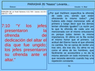 51
PARASHÁ 35 “Naaso” Levanta...
Edicion: Regresando a las Raices de la Fe – regresandoalasraicesdelafe@gmail.com Estudio: K. Blad
7:10 “Y los jefes
presentaron la
ofrenda de
dedicación del altar el
día que fue ungido;
los jefes presentaron
su ofrenda ante el
altar.”
PORCIÓN DE LA Torah Números 4:21-7:89 / Jueces 13:2-25 /
Juan 3:1 – 4:54 ¿Por qué HaShem especifica la ofrenda
de cada uno, siendo que están
ofreciendo lo mismo todos? ¿No
hubiera sido mejor mencionar sólo al
primero y luego decir que los demás
tenían ofrendas iguales? La razón por
la que la ofrenda de cada uno es
mencionada con el mismo entusiasmo
es porque todos tienen la misma
importancia. El último en la fila recibe
el mismo honor que el primero. La
actitud del Eterno hacia el que ofrenda
no cambia. No se cansa de recibir uno
tras otro, día tras día. Su alma no es
como el alma de los hombres, que
fácilmente se acostumbra y no da la
misma atención en todo momento a lo
que necesita atención cuando hay una
repetición constante.
 