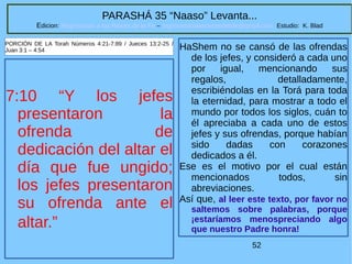 52
PARASHÁ 35 “Naaso” Levanta...
Edicion: Regresando a las Raices de la Fe – regresandoalasraicesdelafe@gmail.com Estudio: K. Blad
7:10 “Y los jefes
presentaron la
ofrenda de
dedicación del altar el
día que fue ungido;
los jefes presentaron
su ofrenda ante el
altar.”
PORCIÓN DE LA Torah Números 4:21-7:89 / Jueces 13:2-25 /
Juan 3:1 – 4:54 HaShem no se cansó de las ofrendas
de los jefes, y consideró a cada uno
por igual, mencionando sus
regalos, detalladamente,
escribiéndolas en la Torá para toda
la eternidad, para mostrar a todo el
mundo por todos los siglos, cuán to
él apreciaba a cada uno de estos
jefes y sus ofrendas, porque habían
sido dadas con corazones
dedicados a él.
Ese es el motivo por el cual están
mencionados todos, sin
abreviaciones.
Así que, al leer este texto, por favor no
saltemos sobre palabras, porque
¡estaríamos menospreciando algo
que nuestro Padre honra!
 