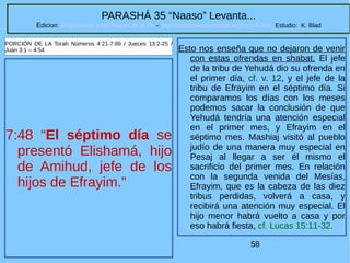 58
PARASHÁ 35 “Naaso” Levanta...
Edicion: Regresando a las Raices de la Fe – regresandoalasraicesdelafe@gmail.com Estudio: K. Blad
7:48 “El séptimo día se
presentó Elishamá, hijo
de Amihud, jefe de los
hijos de Efrayim.”
PORCIÓN DE LA Torah Números 4:21-7:89 / Jueces 13:2-25 /
Juan 3:1 – 4:54 Esto nos enseña que no dejaron de venir
con estas ofrendas en shabat. El jefe
de la tribu de Yehudá dio su ofrenda en
el primer día, cf. v. 12, y el jefe de la
tribu de Efrayim en el séptimo día. Si
comparamos los días con los meses
podemos sacar la conclusión de que
Yehudá tendría una atención especial
en el primer mes, y Efrayim en el
séptimo mes. Mashiaj visitó al pueblo
judío de una manera muy especial en
Pesaj al llegar a ser él mismo el
sacrificio del primer mes. En relación
con la segunda venida del Mesías,
Efrayim, que es la cabeza de las diez
tribus perdidas, volverá a casa, y
recibirá una atención muy especial. El
hijo menor habrá vuelto a casa y por
eso habrá fiesta, cf. Lucas 15:11-32.
 