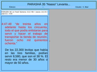 8
PARASHÁ 35 “Naaso” Levanta...
Edicion: Regresando a las Raices de la Fe – regresandoalasraicesdelafe@gmail.com Estudio: K. Blad
4:47-48 “de treinta años en
adelante hasta los cincuenta,
todo el que podía enlistarse para
servir y hacer el trabajo de
transportar la tienda de reunión,
fueron ocho mil quinientos
ochenta.”
De los 22,300 levitas que había
en las tres familias, podían
servir 8,580, que son el 38 %. El
resto era menor de 30 años o
mayor de 50 años.
.
PORCIÓN DE LA Torah Números 4:21-7:89 / Jueces 13:2-25 /
Juan 3:1 – 4:54
 