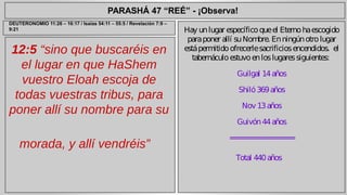 PARASHÁ 47 “REÉ” - ¡Observa! 
12:5 “sino que buscaréis en 
el lugar en que HaShem 
vuestro Eloah escoja de 
todas vuestras tribus, para 
poner allí su nombre para su 
morada, y allí vendréis” 
Hay un lugar específico que el Eterno ha escogido 
para poner allí su Nombre. En ningún otro lugar 
está permitido ofrecerle sacrificios encendidos. el 
tabernáculo estuvo en los lugares siguientes: 
Guilgal 14 años 
Shiló 369 años 
Nov 13 años 
Guivón 44 años 
=============== 
Total 440 años 
DEUTERONOMIO 11:26 – 16:17 / Isaías 54:11 – 55:5 / Revelación 7:9 – 
9:21 
 