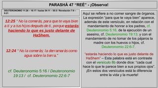 PARASHÁ 47 “REÉ” - ¡Observa! 
12:25 “ No la comerás, para que te vaya bien 
a ti y a tus hijos después de ti, porque estarás 
haciendo lo que es justo delante de 
HaShem. 
12:24 “ No la comerás; la derramarás como 
agua sobre la tierra.” 
cf. Deuteronomio 5:16 / Deuteronomio 
19:13 / cf. Deuteronomio 22:6-7 
Aquí se refiere a no comer sangre de órganos. 
La expresión “para que te vaya bien” aparece, 
además de este versículo, en relación con el 
mandamiento de honrar a los padres, cf. 
Deuteronomio 5:16, de la ejecución de un 
asesino, cf. Deuteronomio 19:13; y con el 
mandamiento de no tomar de los pájaros la 
madre con los huevos o hijos, cf. 
Deuteronomio 22:6-7. 
“estarás haciendo lo que es justo delante de 
HaShem” – Esta palabra está en contraste 
con el versículo 8b donde dice: “cada cual 
hace lo que le parece bien a sus propios ojos”. 
¡En estos dos versículos está la diferencia 
entre la vida y la muerte! 
DEUTERONOMIO 11:26 – 16:17 / Isaías 54:11 – 55:5 / Revelación 7:9 – 
9:21 
 