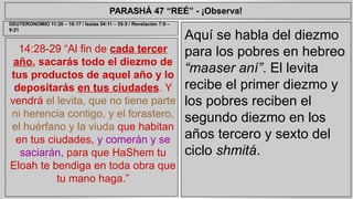 PARASHÁ 47 “REÉ” - ¡Observa! 
14:28-29 “Al fin de cada tercer 
año, sacarás todo el diezmo de 
tus productos de aquel año y lo 
depositarás en tus ciudades. Y 
vendrá el levita, que no tiene parte 
ni herencia contigo, y el forastero, 
el huérfano y la viuda que habitan 
en tus ciudades, y comerán y se 
saciarán, para que HaShem tu 
Eloah te bendiga en toda obra que 
tu mano haga.” 
Aquí se habla del diezmo 
para los pobres en hebreo 
“maaser aní”. El levita 
recibe el primer diezmo y 
los pobres reciben el 
segundo diezmo en los 
años tercero y sexto del 
ciclo shmitá. 
DEUTERONOMIO 11:26 – 16:17 / Isaías 54:11 – 55:5 / Revelación 7:9 – 
9:21 
 