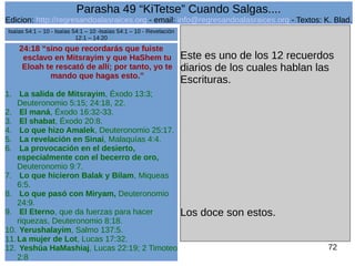 Edicion: http://regresandoalasraices.org - email: info@regresandoalasraices.org - Textos: K. Blad. 
72 
Parasha 49 “KiTetse” Cuando Salgas.... 
24:18 “sino que recordarás que fuiste 
esclavo en Mitsrayim y que HaShem tu 
Eloah te rescató de allí; por tanto, yo te 
mando que hagas esto.” 
1. La salida de Mitsrayim, Éxodo 13:3; 
Deuteronomio 5:15; 24:18, 22. 
2. El maná, Éxodo 16:32-33. 
3. El shabat, Éxodo 20:8. 
4. Lo que hizo Amalek, Deuteronomio 25:17. 
5. La revelación en Sinai, Malaquías 4:4. 
6. La provocación en el desierto, 
especialmente con el becerro de oro, 
Deuteronomio 9:7. 
7. Lo que hicieron Balak y Bilam, Miqueas 
6:5. 
8. Lo que pasó con Miryam, Deuteronomio 
24:9. 
9. El Eterno, que da fuerzas para hacer 
riquezas, Deuteronomio 8:18. 
10. Yerushalayim, Salmo 137:5. 
11.La mujer de Lot, Lucas 17:32. 
12. Yeshúa HaMashiaj, Lucas 22:19; 2 Timoteo 
2:8 
Este es uno de los 12 recuerdos 
diarios de los cuales hablan las 
Escrituras. 
Los doce son estos. 
Isaías 54:1 – 10 - Isaías 54:1 – 10 -Isaías 54:1 – 10 - Revelación 
12:1 – 14:20 
 