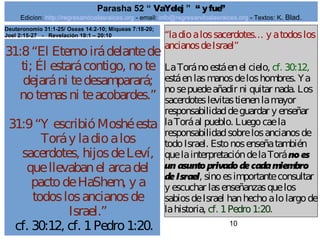 Edicion: http://regresandoalasraices.org - email: info@regresandoalasraices.org - Textos: K. Blad. 
10 
Parasha 52 “ VaYelej ” “ y fue” 
31:8 “El Eterno irá delante de 
ti; Él estará contigo, no te 
dejará ni te desamparará; 
no temas ni te acobardes.” 
31:9 “Y escribió Moshé esta 
Torá y la dio a los 
sacerdotes, hijos de Leví, 
que llevaban el arca del 
pacto de HaShem, y a 
todos los ancianos de 
Israel.” 
cf. 30:12, cf. 1 Pedro 1:20. 
“la dio a los sacerdotes… y a todos los 
ancianos de Israel” 
La Torá no está en el cielo, cf. 30:12, 
está en las manos de los hombres. Ya 
no se puede añadir ni quitar nada. Los 
sacerdotes levitas tienen la mayor 
responsabilidad de guardar y enseñar 
la Torá al pueblo. Luego cae la 
responsabilidad sobre los ancianos de 
todo Israel. Esto nos enseña también 
que la interpretación de la Torá no es 
un asunto privado de cada miembro 
de Israel, sino es importante consultar 
y escuchar las enseñanzas que los 
sabios de Israel han hecho a lo largo de 
la historia, cf. 1 Pedro 1:20. 
Deuteronomio 31:1-25/ Oseas 14:2-10; Miqueas 7:18-20; 
Joel 2:15-27 - Revelación 19:1 – 20:10 
 