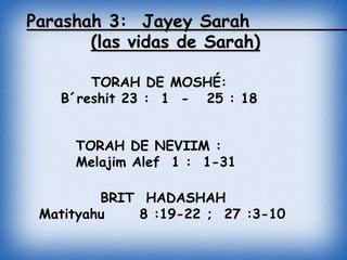 Parashah 3: Jayey Sarah
       (las vidas de Sarah)

       TORAH DE MOSHÉ:
   B´reshit 23 : 1 - 25 : 18


     TORAH DE NEVIIM :
     Melajim Alef 1 : 1-31

         BRIT HADASHAH
 Matityahu   8 :19-22 ; 27 :3-10
 