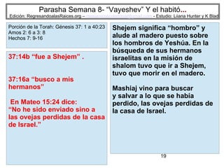 19
Parasha Semana 8- “Vayeshev” Y el habitó...
Edición: RegresandoalasRaices.org – mesianicoscolombia@gmail.com - Estudio: Liiana Hunter y K Blad
Shejem significa “hombro” y
alude al madero puesto sobre
los hombros de Yeshúa. En la
búsqueda de sus hermanos
israelitas en la misión de
shalom tuvo que ir a Shejem,
tuvo que morir en el madero.
Mashiaj vino para buscar
y salvar a lo que se había
perdido, las ovejas perdidas de
la casa de Israel.
Porción de la Torah: Génesis 25:19 a
28: 9
Malaquias 1: 1 a 2: 7; Romanos 9: 6: 16
Hebreos 11: 20; 12: 14
37:14b “fue a Shejem” .
37:16a “busco a mis
hermanos”
En Mateo 15:24 dice:
“No he sido enviado sino a
las ovejas perdidas de la casa
de Israel.”
Porción de la Torah: Génesis 25:19 a
28: 9
Malaquias 1: 1 a 2: 7; Romanos 9: 6: 16
Hebreos 11: 20; 12: 14
Porción de la Torah: Génesis 37: 1 a 40:23
Amos 2: 6 a 3: 8
Hechos 7: 9-16
 