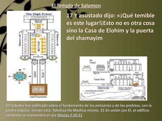 El Templo de Salomon
                                    17 Y asustado dijo: «¡Qué temible
                               ...