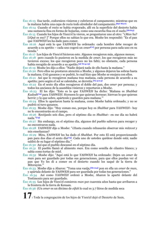Éxo 16:13 Esa tarde, codornices vinieron y cubrieron el campamento; mientras que en
la mañana había una capa de rocío todo alrededor del campamento.[Sal 78:27]
Éxo 16:14 Cuando el rocío se había evaporado, allí en la superficie del desierto había
una sustancia fina en forma de hojuelas, como una escarcha fina en el suelo.[Dt 8:3]
Éxo 16:15 Cuando los hijos de Yisra'el la vieron, se preguntaron uno al otro: "¿Man hu?
[¿Qué es eso? ]" Porque ellos no sabían lo que era. Moshe les respondió: "Es el pan
que YAHWEH les ha dado para comer.
Éxo 16:16 Aquí está lo que YAHWEH ha ordenado: cada hombre debe recoger de
acuerdo a su apetito – cada uno cogerá un omer[71] por persona para cada uno en su
tienda."
Éxo 16:17 Los hijos de Yisra'el hicieron esto. Algunos recogieron más, algunos menos;
Éxo 16:18 pero cuando lo pusieron en la medida de omer, los que recogieron más no
tuvieron exceso; los que recogieron poco no les faltó; no obstante, cada persona
había recogido de acuerdo a su apetito.[2C 8:14-15]
Éxo 16:19 Moshe les dijo a ellos: "Nadie dejará nada de ello hasta la mañana."
Éxo 16:20 Pero ellos no prestaron atención a Moshe, y algunos dejaron las sobras hasta
la mañana. Crió gusanos y se pudrió, lo cual hizo que Moshe se enojara con ellos.
Éxo 16:21 Así que lo recogieron mañana tras mañana, cada persona de acuerdo a su
apetito; pero según el sol se calentaba, se derretía.[Ya 5:2-3]
Éxo 16:22 En el sexto día ellos recogieron el doble del pan, dos omer por persona; y
todos los ancianos de la asamblea vinieron y reportaron a Moshe.
Éxo 16:23 El les dijo: "Esto es lo que YAHWEH ha dicho: 'Mañana es Shabbat
Kadosh[72] para YAHWEH. Horneen lo que quieran hornear; hiervan lo que quieran
hervir; y lo que sobre, apártenlo y guarden para mañana.'"
Éxo 16:24 Ellos lo apartaron hasta la mañana, como Moshe había ordenado; y no se
pudrió ni tuvo gusanos.
Éxo 16:25 Moshe dijo: "Hoy coman eso, porque hoy es Shabbat para YAHWEH– hoy
no lo encontrarán en el campo.
Éxo 16:26 Recójanlo seis días, pero el séptimo día es Shabbat– en ese día no habrá
nada."[73]
Éxo 16:27 Sin embargo, en el séptimo día, algunos del pueblo salieron para recoger y
no encontraron nada.
Éxo 16:28 YAHWEH dijo a Moshe: "¿Hasta cuando rehusarán observar mis mitzvot y
mis enseñanzas?
Éxo 16:29 Mira, YAHWEH les ha dado el Shabbat. Por esto El está proporcionando
pan para dos días el sexto día[74]. Cada uno de ustedes quédese donde está; nadie
saldrá de su lugar el séptimo día."
Éxo 16:30 Así que el pueblo descansó en el séptimo día.
Éxo 16:31 El pueblo llamó al alimento man. Era como semilla de cilantro blanco; y
sabía como tortas de miel.
Éxo 16:32 Moshe dijo: "Aquí está lo que YAHWEH ha ordenado: Dejen un omer de
man para ser guardado por todas sus generaciones, para que ellos puedan ver el
pan que Yo les di a comer en el desierto cuando los saqué de la tierra de
Mitzrayim.'"
Éxo 16:33 Moshe dijo a Aharon: "Toma una vasija,[He 9:4] pon en ella un omer de man,
y apártala delante de YAHWEH para ser guardada por todas tus generaciones."
Éxo 16:34 Así como YAHWEH ordenó a Moshe, Aharon la apartó delante del
Testimonio para ser guardado.
Éxo 16:35 Los hijos de Yisra'el comieron man por cuarenta años hasta que arribaron a
la frontera de la tierra de Kenaan.
Éxo 16:36 (Un omer es un décimo de eifah lo cual es 3.7 litros de medida seca

17

1 Toda

la congregación de los hijos de Yisra'el dejó el Desierto de Seen,

 
