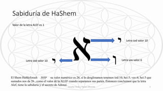 Sabiduría de HaShem
‫י‬ Letra iod valor 10
‫ו‬ Letra vav valor 6
‫י‬Letra iod valor 10
Valor de la letra ALEF es 1
El Shem HaMeforash su valor numérico es 26, si lo desglosamos tenemos iod:10; hei:5; vav:6; hei:5 que
sumados nos da 26 , como el valor de la ALEF cuando separamos sus partes. Entonces concluimos que la letra
Alef, tiene la sabiduría y el secreto de Adonai.
‫יהוה‬
Estudiar Torah y Pensar diferente 5
 