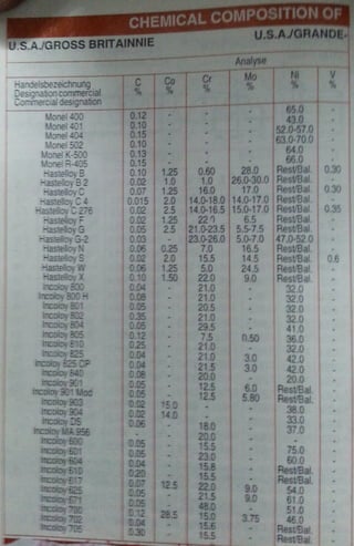 Paras Industrial Corporation