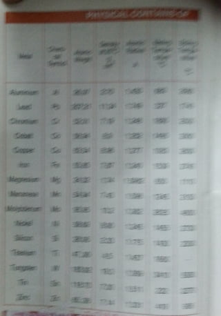 Paras Industrial Corporation