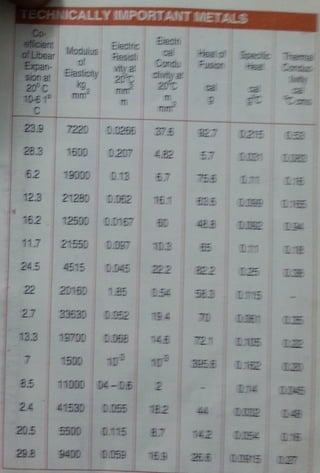 Paras Industrial Corporation