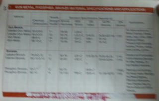 Paras Industrial Corporation