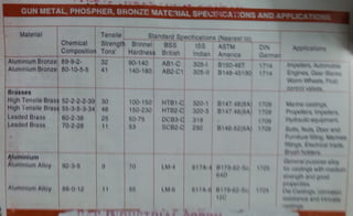 Paras Industrial Corporation