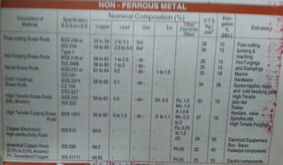 Paras Industrial Corporation