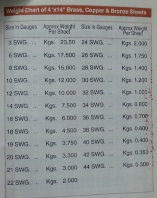 Paras Industrial Corporation