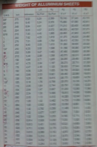 Paras Industrial Corporation