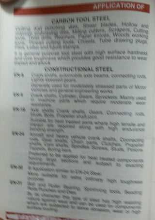 Paras Industrial Corporation