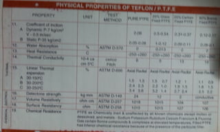 Paras Industrial Corporation
