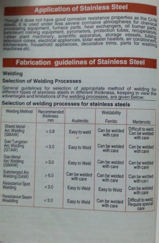 Paras Industrial Corporation