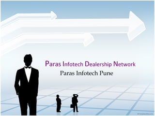 Dealership Program | PPT
