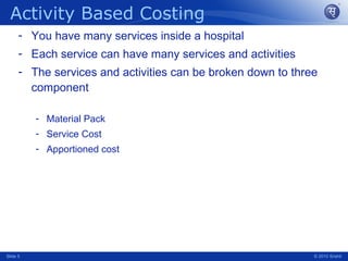 Activity Based Costing You have many services inside a hospital  Each service can have many services and activities The services and activities can be broken down to three component Material Pack Service Cost Apportioned cost Slide  © 2010 Srishti 