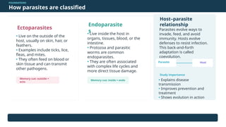 Parasite Def Evolution, Diversity, and Medical Importance of Parasites | PPTX