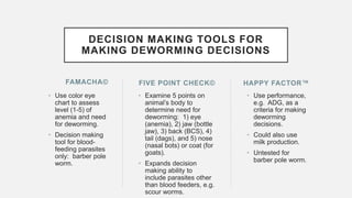 FAMACHA©
• Use color eye
chart to assess
level (1-5) of
anemia and need
for deworming.
• Decision making
tool for blood-
feeding parasites
only: barber pole
worm.
• Examine 5 points on
animal’s body to
determine need for
deworming: 1) eye
(anemia), 2) jaw (bottle
jaw), 3) back (BCS), 4)
tail (dags), and 5) nose
(nasal bots) or coat (for
goats).
• Expands decision
making ability to
include parasites other
than blood feeders, e.g.
scour worms.
FIVE POINT CHECK©
DECISION MAKING TOOLS FOR
MAKING DEWORMING DECISIONS
• Use performance,
e.g. ADG, as a
criteria for making
deworming
decisions.
• Could also use
milk production.
• Untested for
barber pole worm.
HAPPY FACTOR™
 