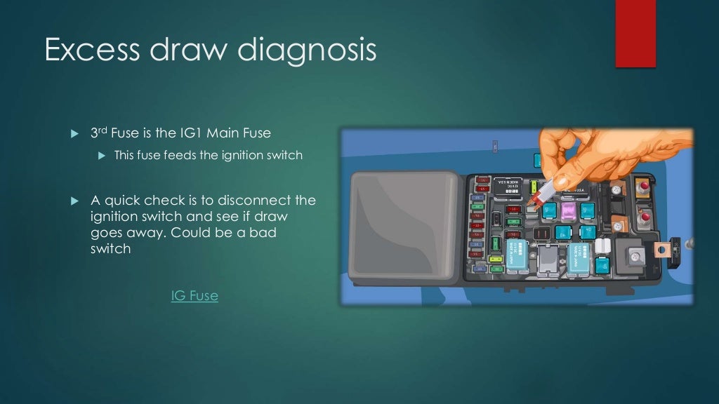 Parasitic draw testing