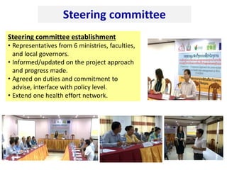 Importance of parasitic foodborne diseases in rural areas of southern Laos: A long-term case study using an integrated approach