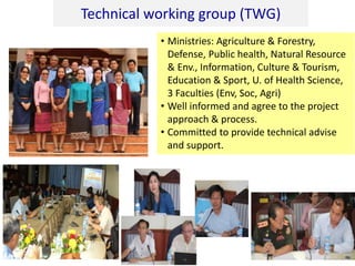 Importance of parasitic foodborne diseases in rural areas of southern Laos: A long-term case study using an integrated approach