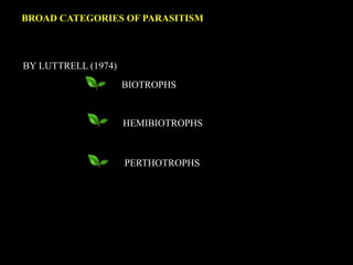 BROAD CATEGORIES OF PARASITISM
BY LUTTRELL (1974)
BIOTROPHS
HEMIBIOTROPHS
PERTHOTROPHS
 