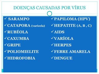 DOENÇAS CAUSADAS POR VÍRUS 
 SARAMPO 
CATAPORA (varicela) 
RUBÉOLA 
CAXUMBA 
GRIPE 
POLIOMIELITE 
HIDROFOBIA 
PAPILOMA (HPV) 
HEPATITE (A, B , C) 
AIDS 
VARÍOLA 
HERPES 
FEBRE AMARELA 
DENGUE 
 