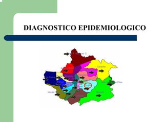 DIAGNOSTICO EPIDEMIOLOGICO
Boconó
Carache
José F. Márquez C.
Juan V. Campo Elías
La Ceiba
Trujillo
Urdaneta
Valera
Escuque
Bolivar
Monte Carmelo
Candelaria
Pampán
Andrés Bello
MirandaSucre
Rafael Rangel
San Rafael
de Carvajal
Pampanito
Motatán
 