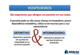 HOSPEDEIROS
São organismos que abrigam um parasita em seu corpo.
O parasita pode ou não causar doença no hospedeiro, possui
dependência metabólica, utiliza-se de recursos para a sua
sobrevivência.
DEFINITIVO INTERMEDIÁRIO
Apresenta o parasita
em sua fase de
maturidade ou na
sua forma sexuada.
Apresenta o parasita em
sua fase larvária ou
assexuada.
 