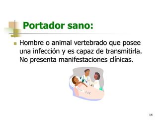14
Portador sano:
n Hombre o animal vertebrado que posee
una infección y es capaz de transmitirla.
No presenta manifestaciones clínicas.
 