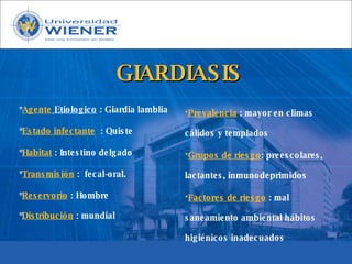 Parasitologia basica