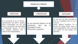 PARASITISMO COMENSALISMO MUTUALISMO
Es la asociación de un ser inferior ,
supuestamente más débil y pequeño,
menos evolucionado, con otro más
fuerte y más grande, más desarrollado
y evolucionado, merced a la cual el
más pequeño (parásito) vive a
expensas del otro(hospedador).
Es una asociación idéntica a la del
parasitismo, salvo que el
hospedador no sufre
Menoscabos y perjuicios.
Es este caso, los seres asociados no
sólo no se perjudican entre sí. Por el
contrario,
ambos obtienen beneficios. En el
devenir del tiempo ambos socios se
vuelven dependientes entre sí, al punto
que ninguno de ellos pueden vivir
separados.
GRADOS DE LA SIMBIOSIS
 