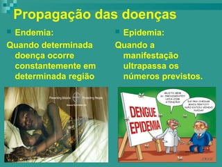 Propagação das doenças
 Endemia:
Quando determinada
doença ocorre
constantemente em
determinada região
 Epidemia:
Quando a
manifestação
ultrapassa os
números previstos.
 