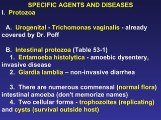 SPECIFIC AGENTS AND DISEASES I.  Protozoa A.  Urogenital  -  Trichomonas vaginalis  - already covered by Dr. Poff B.  Intestinal protozoa  (Table 53-1) 1.  Entamoeba histolytica  - amoebic dysentery, invasive disease 2.  Giardia lamblia  – non-invasive diarrhea  3.  There are numerous commensal ( normal flora ) intestinal amoeba (don't memorize names) 4.  Two cellular forms -  trophozoites (replicating)  and  cysts (survival outside host)   