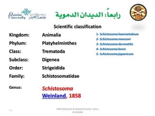 Parasitology lecture 3