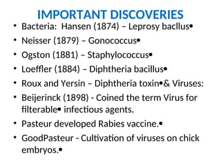 IMPORTANT DISCOVERIES
• Bacteria: Hansen (1874) – Leprosy bacllus
• Neisser (1879) – Gonococcus
• Ogston (1881) – Staphylococcus
• Loeffler (1884) – Diphtheria bacillus
• Roux and Yersin – Diphtheria toxin& Viruses:
• Beijerinck (1898) - Coined the term Virus for
filterable infectious agents.
• Pasteur developed Rabies vaccine.
• GoodPasteur - Cultivation of viruses on chick
embryos.
 