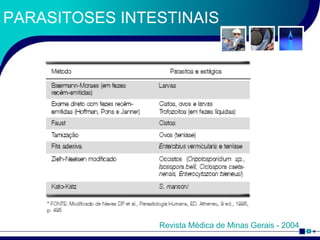 PARASITOSES INTESTINAIS Revista Médica de Minas Gerais - 2004 