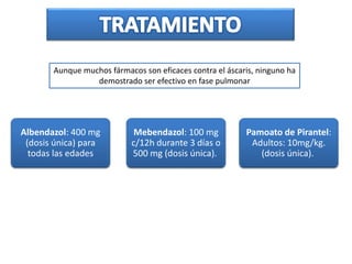 Aunque muchos fármacos son eficaces contra el áscaris, ninguno ha
demostrado ser efectivo en fase pulmonar
Pamoato de Pirantel:
Adultos: 10mg/kg.
(dosis única).
Albendazol: 400 mg
(dosis única) para
todas las edades
Mebendazol: 100 mg
c/12h durante 3 días o
500 mg (dosis única).
 