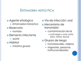 CPHAP 019 Parasitosis en Pediatria