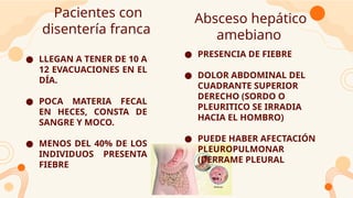 ● LLEGAN A TENER DE 10 A
12 EVACUACIONES EN EL
DÍA.
● POCA MATERIA FECAL
EN HECES, CONSTA DE
SANGRE Y MOCO.
● MENOS DEL 40% DE LOS
INDIVIDUOS PRESENTA
FIEBRE
Pacientes con
disentería franca
Absceso hepático
amebiano
● PRESENCIA DE FIEBRE
● DOLOR ABDOMINAL DEL
CUADRANTE SUPERIOR
DERECHO (SORDO O
PLEURITICO SE IRRADIA
HACIA EL HOMBRO)
● PUEDE HABER AFECTACIÓN
PLEUROPULMONAR
(DERRAME PLEURAL
 