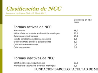 FUNDACION BARCELO FACULTAD DE ME
Clasificación de NCC
Sotelo et al Arch Intern Med 145; March 1985
Ocurrencia en 753
casos
Formas activas de NCC
Aracnoiditis
Hidrocefalia secundaria a inflamación meníngea
Quistes parenquimatosos
Infarto cerebral secundario a vasculitis
Efecto de masa debido a quiste grande
Quistes intraventriculares
Quistes espinales
48,2
25,7
13,2
2,3
1,0
0,7
0,7
Formas inactivas de NCC
Calcificaciones parenquimatosas
Hidrocefalia secundaria a fibrosis meníngea
57,6
3,6
 