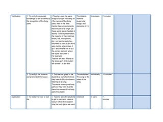 Verification   1. To verify the acquired        1.Teacher uses the same           The didactic       Volunteers   7 minutes
               knowledge of the students by     image of singer indicating on     material
               the recognition of the body      it the names of the body          (super star
               parts.                           parts, then in the desk           image, and
                                                He/she has some elements          elements of it )
                                                that are part of a singer (all
                                                these words were checked in
                                                activity 1 of the presentation,
                                                the majority of them clothes:
                                                shoes, hat, microphone,
                                                etc.), so teacher selects a
                                                volunteer to pass to the front,
                                                asks he/she where does it
                                                go?, and He/she has to put
                                                the correct element where
                                                the super star uses it.
                                                For example:
                                                Teacher will ask: Where do
                                                the shoes go? And student
                                                will answer : in the feet




               2. To verify if the students     2. The teacher gives to the       The worksheet Individually      10 minutes
               comprehended the lesson.         students a worksheet where        The song or the
                                                they have to fill in the blanks   video of the
                                                listening to a song.              song.
                                                The words missing are body
                                                parts so they have to write
                                                there the names of the body
                                                parts they listen.

Application    1. To relate the topic to real   1. Teacher asks the students notebook                In pairs     7
               life.                            to get in pairs and create a                                      minutes
                                                song in which they explain
                                                how the body parts are used.
 
